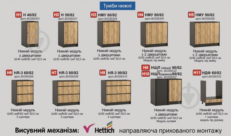 УЦЕНКА! Тумба нижняя Грейд Идея Крафт 40х82х52,5 см дуб крафт золотой/графит (УЦ №2647) - фото 5