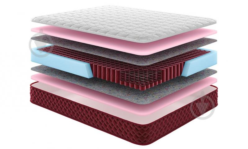 Матрац ортопедичний Маттерхорн Come-for 80x200 см - фото 2 Матрац ортопедичний Маттерхорн Come-for 80x200 см - фото 2