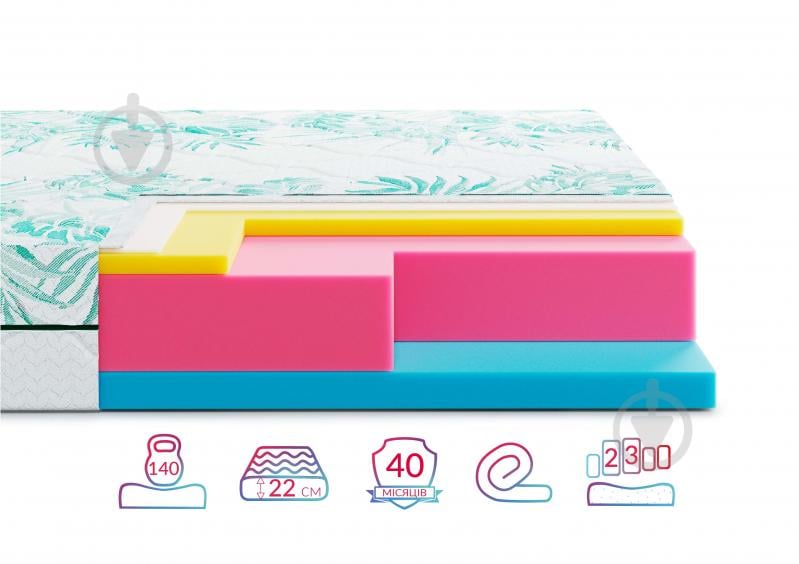 Матрац ортопедичний Keiko Tori Highfoam 90x200 см - фото 2