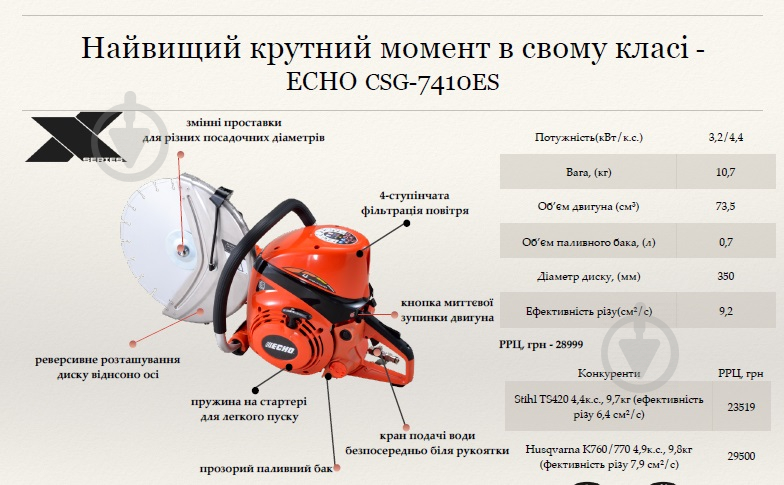 Бензоріз Echo CSG-7410ES - фото 2