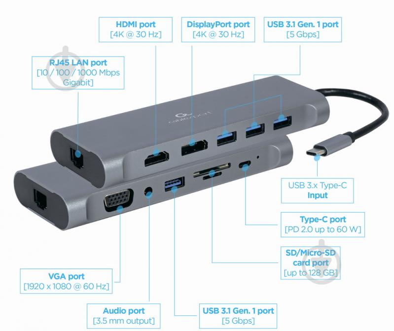 Док-станция Cablexpert A-CM-COMBO8-01 USB-C 8-в-1 - фото 4