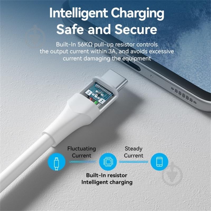 USB-кабель Vention USB 2.0 AM-Type-C M 18 Вт 1 м белый (CTHWF) - фото 8 USB-кабель Vention USB 2.0 AM-Type-C M 18 Вт 1 м белый (CTHWF) - фото 8