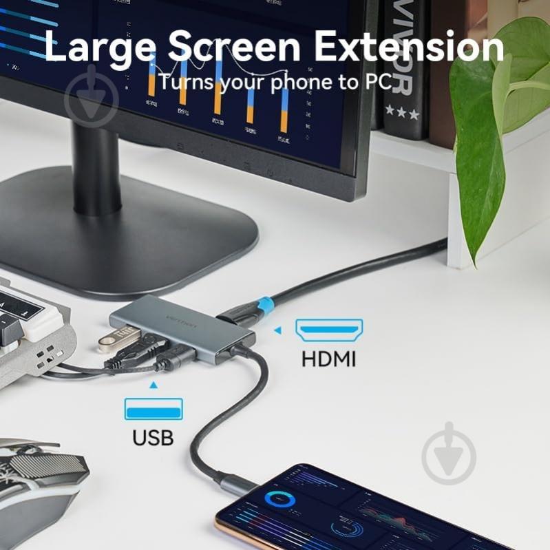 Док-станция Vention USB3.0 Type-C to HDMI silver (TOOHB) - фото 6 Док-станция Vention USB3.0 Type-C to HDMI silver (TOOHB) - фото 6