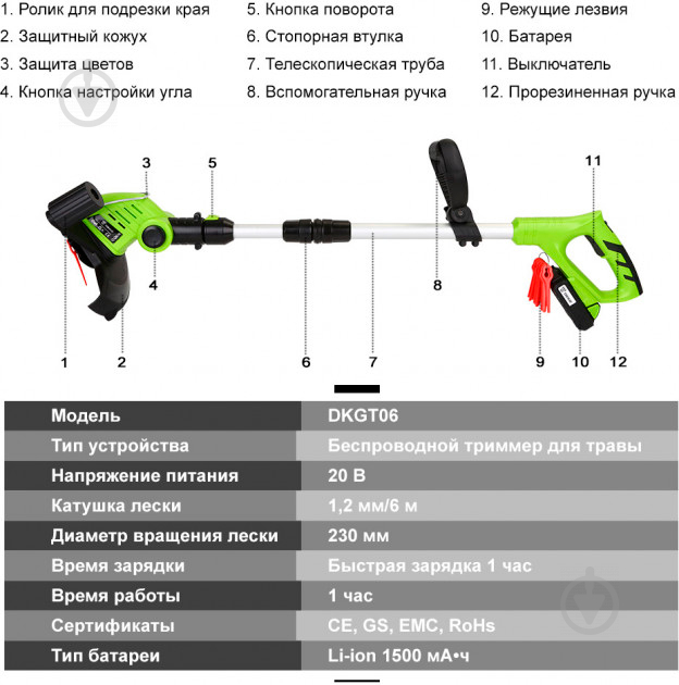 Триммер DEKO аккумуляторный для травы 20 В (LP12184) - фото 5