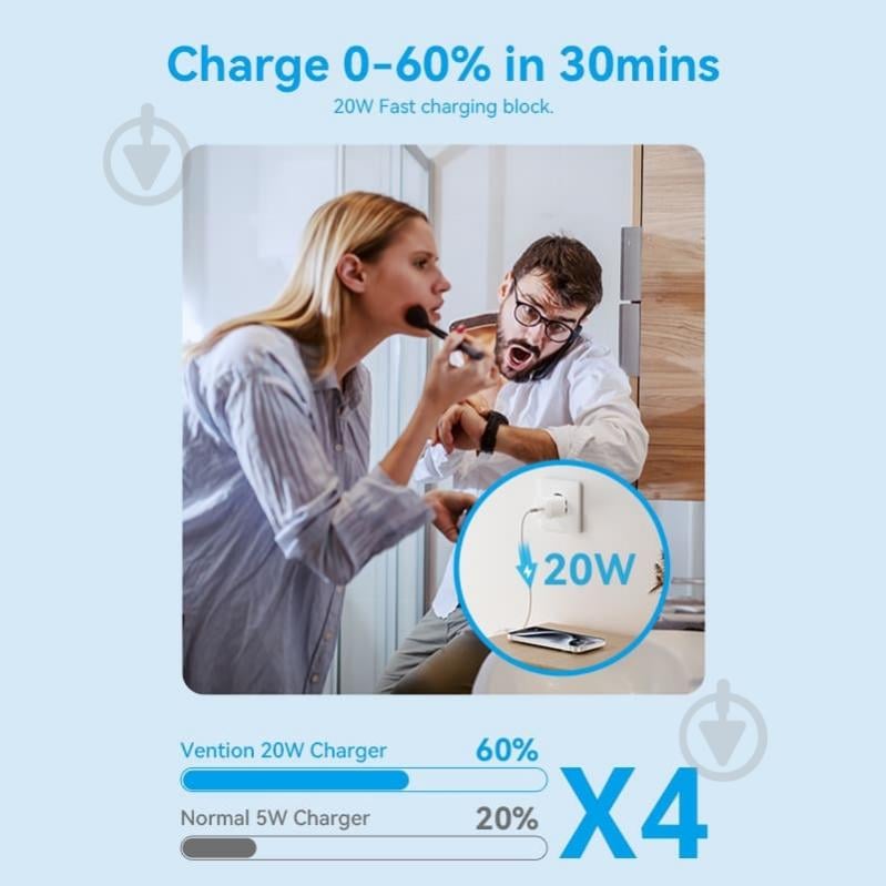 Зарядное устройство Vention 1xUSB-C 20W GaN + USB-C cable М-М - фото 5