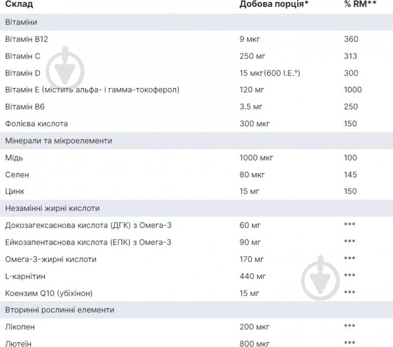 Витамины Orthomol Fertil plus new для мужчин в период план. беременности капсулы + таблетки курс 30 дней - фото 2