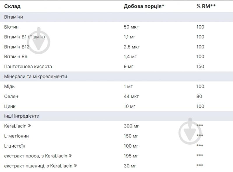 Витамины Orthomol Hair Intense (капсулы) для улучшения состояния и восстановления волос - фото 2