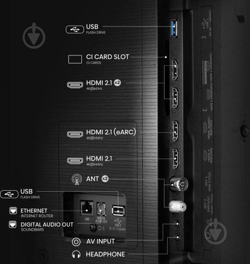 Телевізор Hisense 85E7Q PRO 85" - фото 11