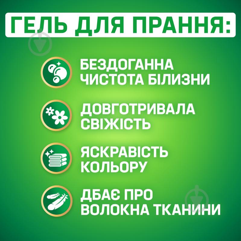 Гель для машинного та ручного прання Persil Deep Clean перлини свіжості 3 л - фото 3