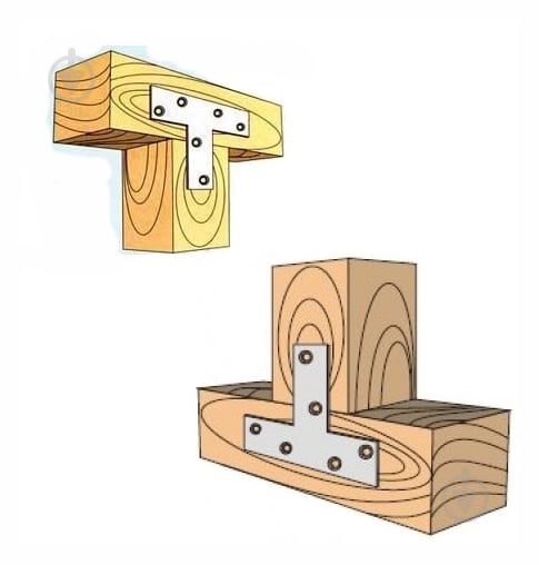 Профсталь 70х16х2 мм - фото 3
