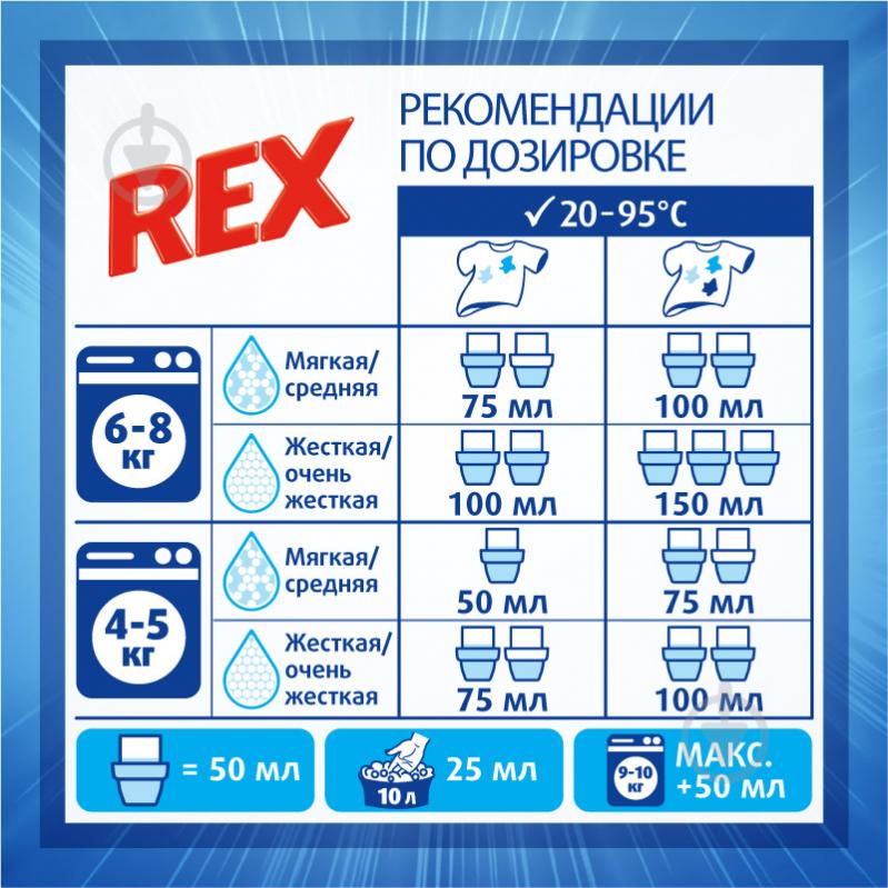 Гель для машинной и ручной стирки REX Ароматерапия с эфирными маслами и ароматом прованской лаванды и жасмина 2 л - фото 3