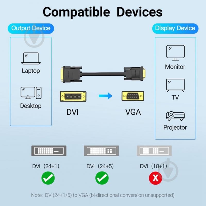 Кабель Vention DVI M (24+1) - VGA M 1,5 м черный (EABBG) - фото 8