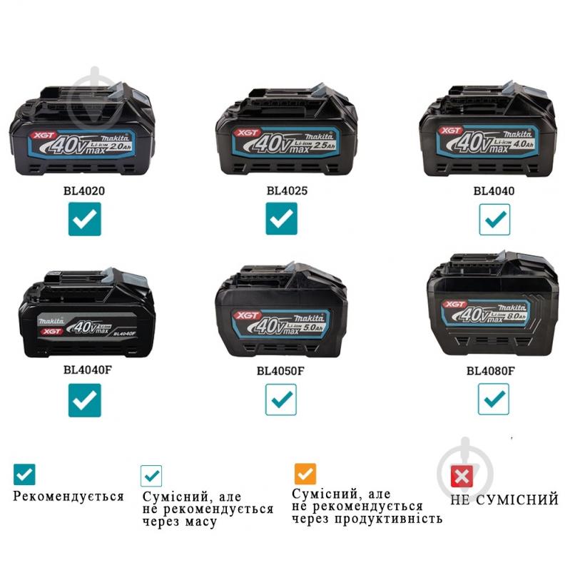 Гайковерт Makita 230 Нм TD004GD201 - фото 8 Гайковерт Makita 230 Нм TD004GD201 - фото 8