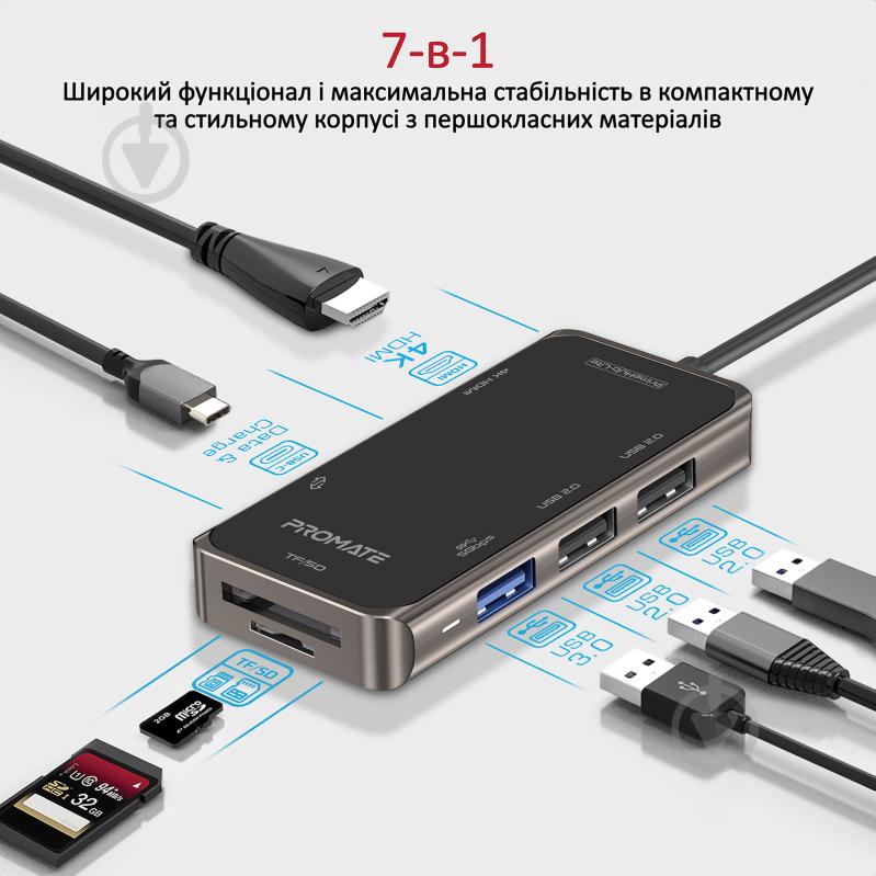 USB-хаб Promate USB-C хаб 7-в-1 PrimeHub-Lite HDMI/USB-C/USB 3.0/2xUSB 2.0/SD/MicroSD Grey - фото 2