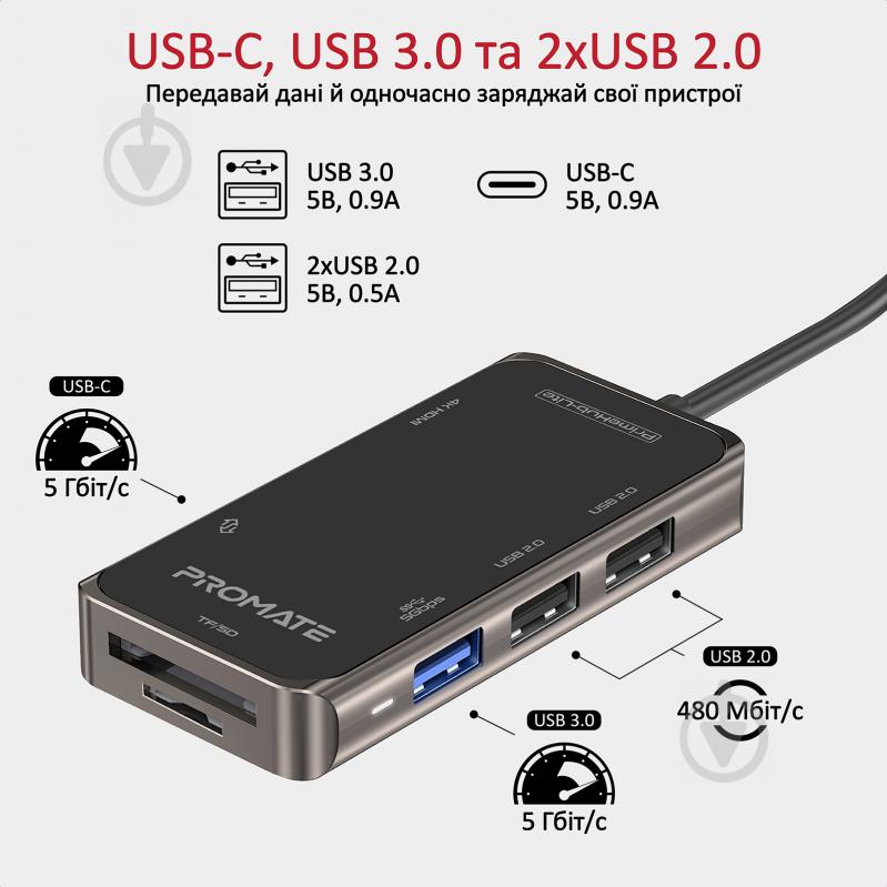 USB-хаб Promate USB-C хаб 7-в-1 PrimeHub-Lite HDMI/USB-C/USB 3.0/2xUSB 2.0/SD/MicroSD Grey - фото 4