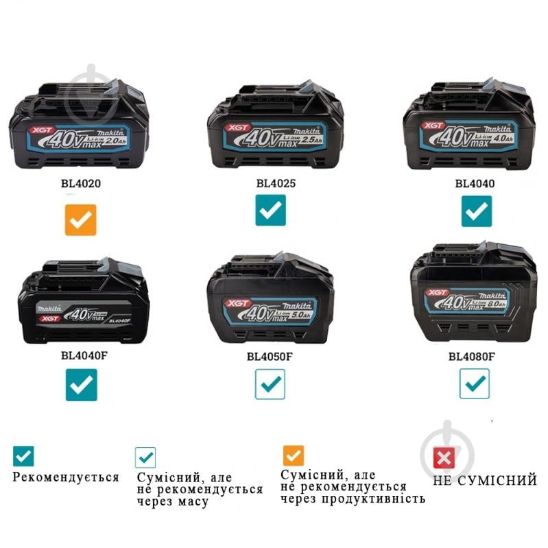 Перфоратор Makita XGT 40 V MAX HR007GZ01 - фото 3 Перфоратор Makita XGT 40 V MAX HR007GZ01 - фото 3