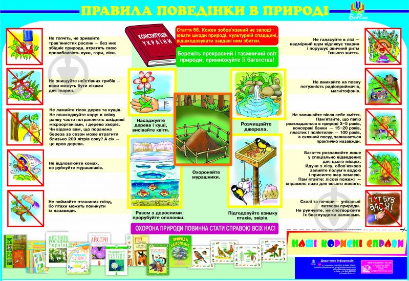 Дидактичний матеріал Наталя Олександрівна Будна «Правила поведінки в природі» - фото 1