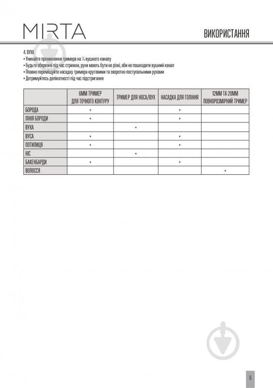 Тример Mirta HT-5215 SpeedPro7 7in1 - фото 16