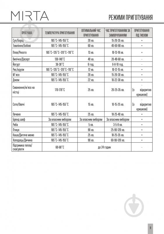 Скороварка Mirta MC-2252 - фото 22