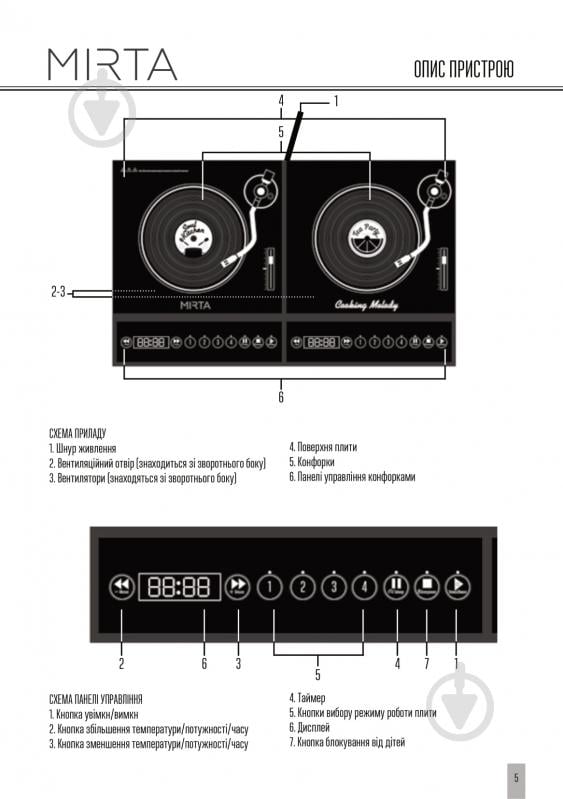 Плита индукционная настольная Mirta IP8930 - фото 12 Плита индукционная настольная Mirta IP8930 - фото 12