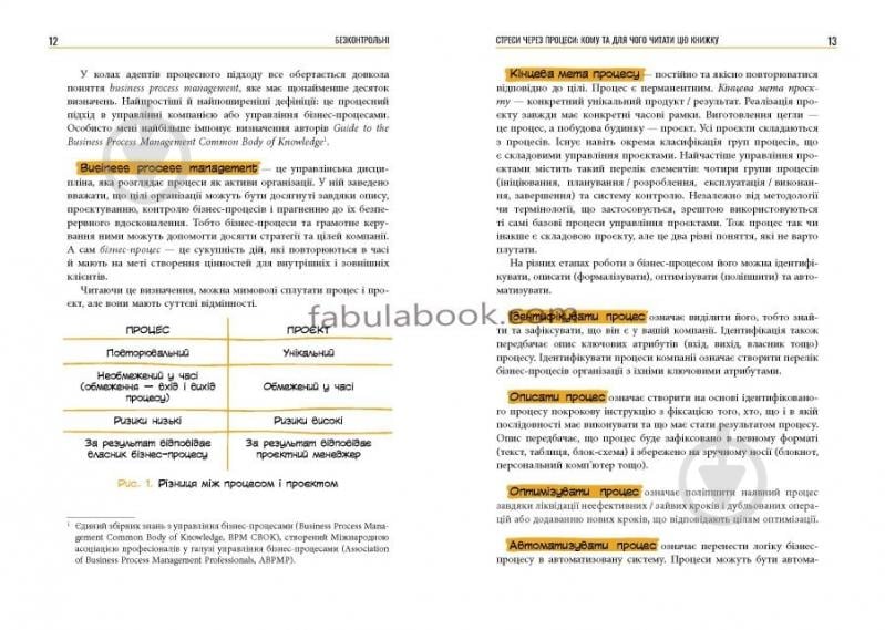 Книга Наталія Заверуха «Безконтрольні. Що треба знати про бізнес-процеси?» 978-617-522-150-1 - фото 8 Книга Наталія Заверуха «Безконтрольні. Що треба знати про бізнес-процеси?» 978-617-522-150-1 - фото 8