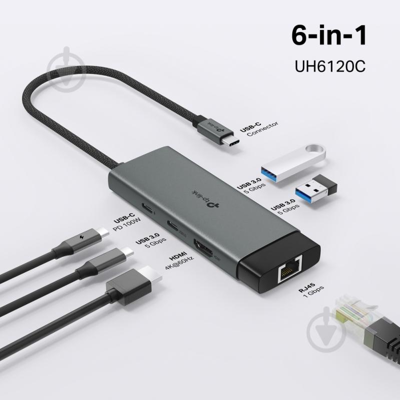 USB-хаб TP-Link USB Type-C 6-в-1 (UH6120C) - фото 6 USB-хаб TP-Link USB Type-C 6-в-1 (UH6120C) - фото 6
