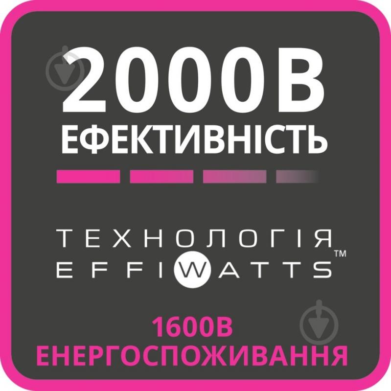 Фен Rowenta CV1612F0 - фото 4