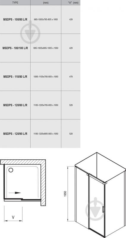 Душова кабіна Ravak MSDPS-100/80 L - фото 2
