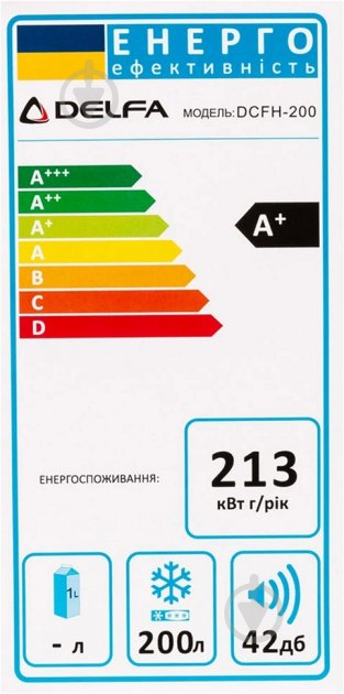 Морозильный ларь Delfa DCFH-200 - фото 10