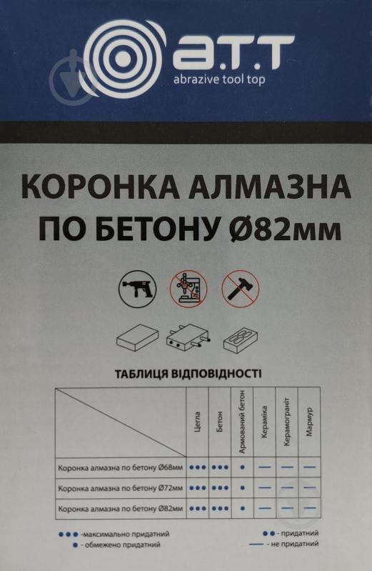 Коронка алмазная A.T.T. по бетону SDS-plus 82 мм - фото 4