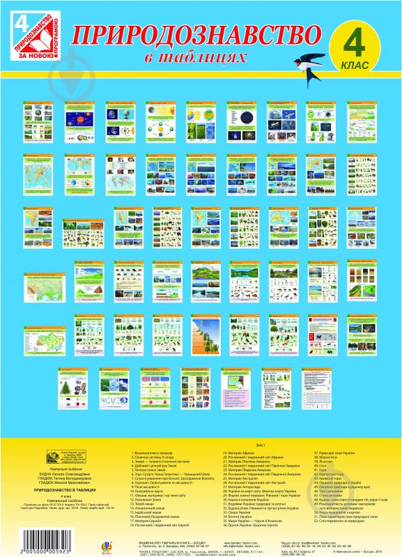 Книга Наталья Будная «Природознавство в таблицях. 4 клас. Навчальний посібник.(за програмою 2012 р.)» - фото 1