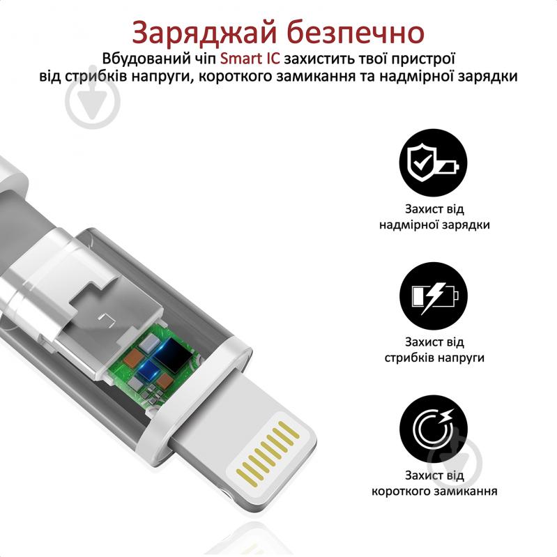 Кабель Promate PowerCord Type-C - Lightning 1,2 м красный (powercord.red) - фото 6