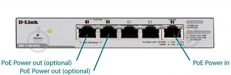 Коммутатор D-Link (DGS-1100-05PD) - фото 4
