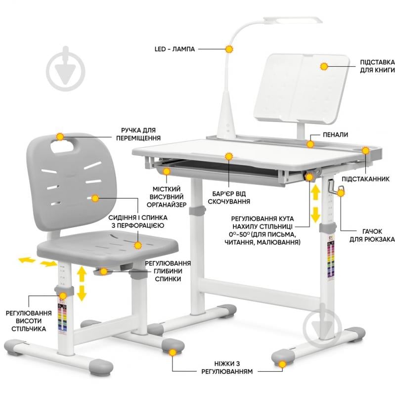 Комплект парта і стілець-трансформери Hommex Evo-kids Evo-17 G Ergo сірий - фото 2