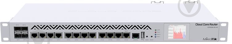 Комутатор Mikrotik Cloud Core Router (CCR1036-12G-4S) - фото 1