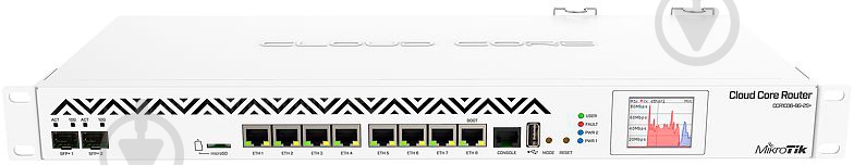 Коммутатор Mikrotik Cloud Core Router (CCR1036-8G-2S+EM) - фото 1 Коммутатор Mikrotik Cloud Core Router (CCR1036-8G-2S+EM) - фото 1