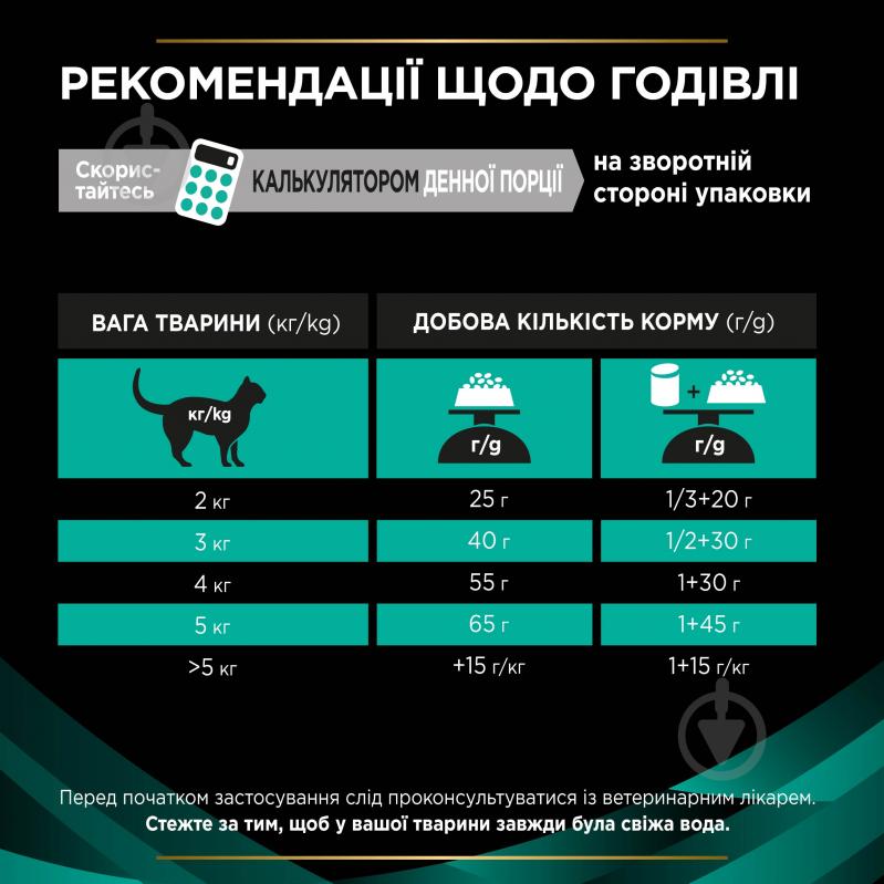 Корм сухий для кошенят та дорослих котів ProPlan by - фото 10 Корм сухий для кошенят та дорослих котів ProPlan by - фото 10