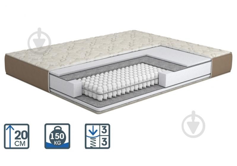 Матрас Латте MatroLuxe 120x200 см - фото 1 Матрас Латте MatroLuxe 120x200 см - фото 1