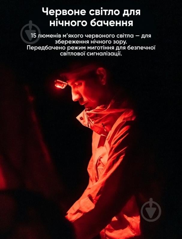 Фонарик на голову Wuben 66м 800 Lm white H4 - фото 10 Фонарик на голову Wuben 66м 800 Lm white H4 - фото 10