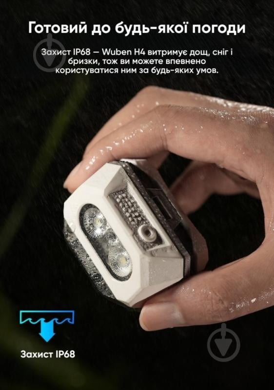 Фонарик на голову Wuben 66м 800 Lm white H4 - фото 14 Фонарик на голову Wuben 66м 800 Lm white H4 - фото 14