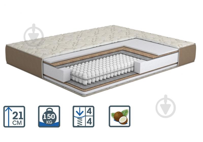 Матрас Мокко MatroLuxe 140x200 см - фото 1 Матрас Мокко MatroLuxe 140x200 см - фото 1