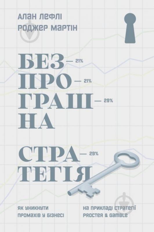 Книга Алан Лефли «Безпрограшна стратегія. Як уникнути промахів у бізнесі» 978-617-7552-96-2 - фото 1