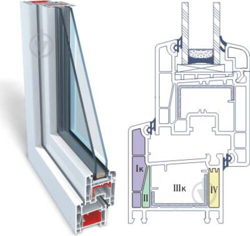 Вікно глухе OpenTeck DE-LUX 60 500x500 мм без відкривання - фото 3