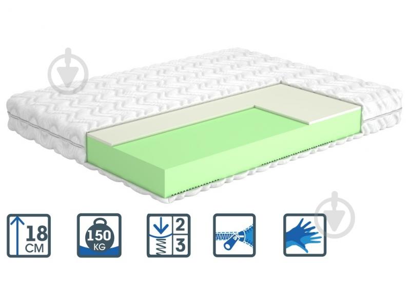 Матрас Виолет Shine MatroLuxe 90x190 см - фото 1 Матрас Виолет Shine MatroLuxe 90x190 см - фото 1