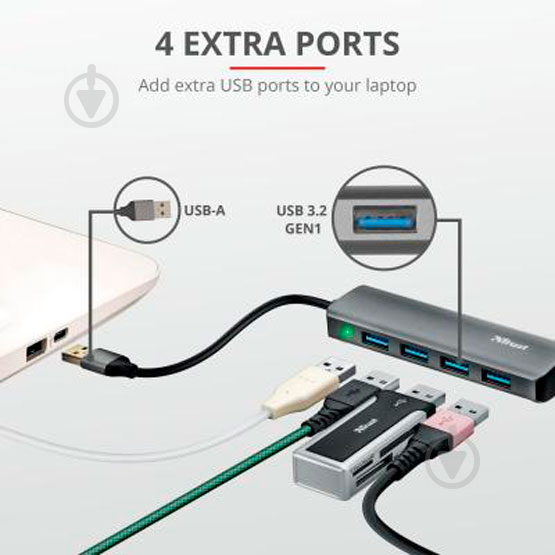 USB-хаб Trust Halyx 4-Port USB-A 3.2 Aluminium (23327) - фото 13