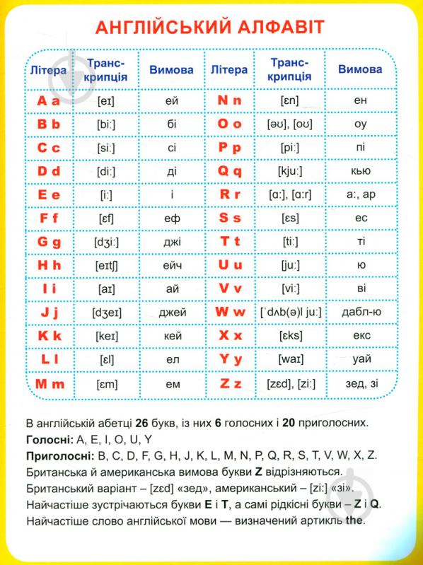 Книга «ENGLISH alphabet з наліпками, з веселими віршиками. Навчаюсь граючи» 978-966-939-486-6 - фото 2