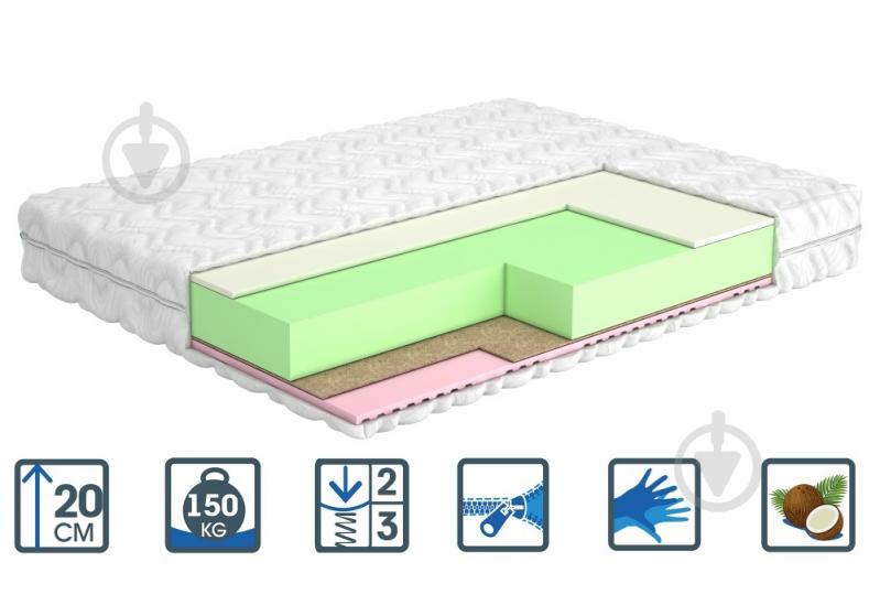 Матрас Ирис Shine MatroLuxe 70x190 см - фото 1