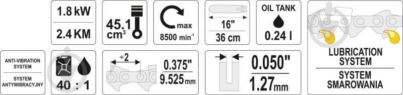 Бензопила YATO YT-84901 - фото 6