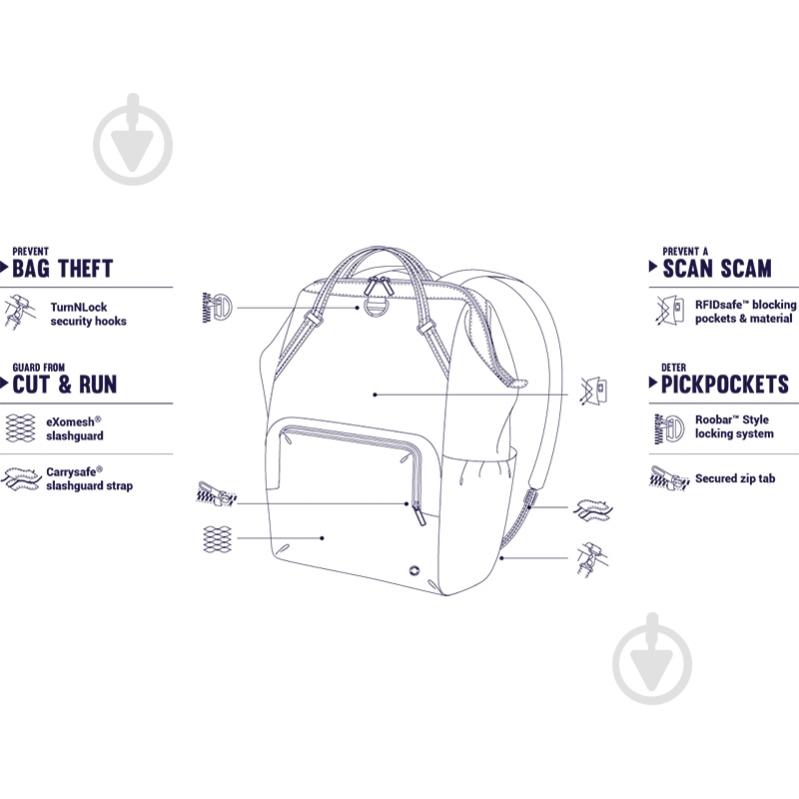 Рюкзак Pacsafe Citysafe CX Backpack 11" blue (20420645) - фото 14