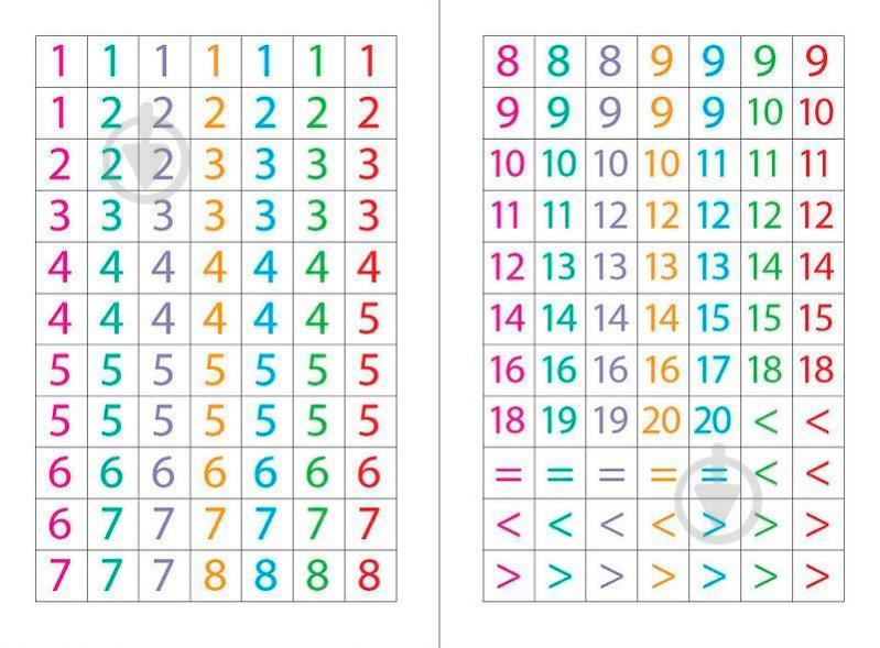 Книга «Рахую в межах 20» 978-966-284-101-5 - фото 2
